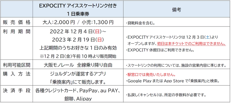 大阪モノレールの1日乗車券と EXPOCITYアイススケートリンク入場券をセットにした 「EXPOCITYアイススケートリンク付き1日乗車券」を発売します