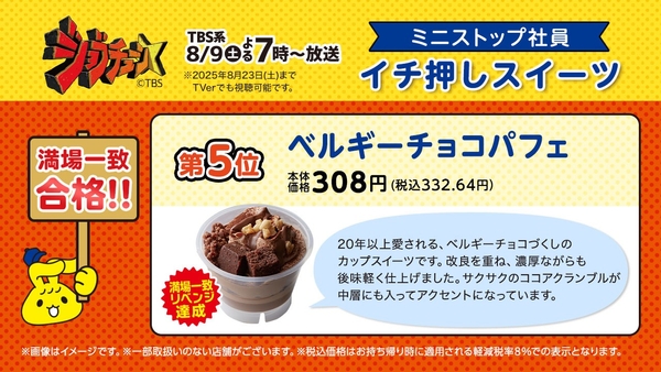 満場一致:ベルギーチョコパフェ説明(画像はイメージです。)