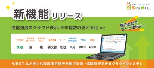 暑さ指数(WBGT)などの環境測定値を遠隔で一元管理する 『SisMil』7つの新機能追加でさらに便利に！4月上旬リリース