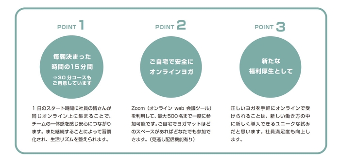 オンラインヨガ Point