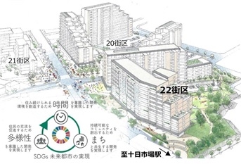 十日市場センター地区22街区(イメージ)