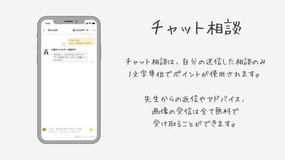 チャット相談