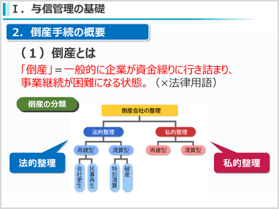 (1)与信管理の基礎―情報の種類と見方―