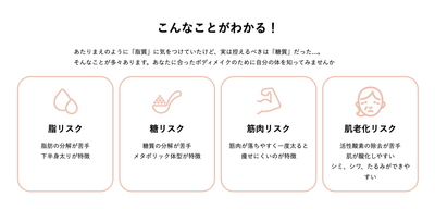 BODY ARCHIの体質型遺伝子解析でこんなことがわかる！