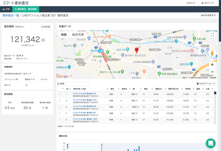 賃料査定結果画面イメージ