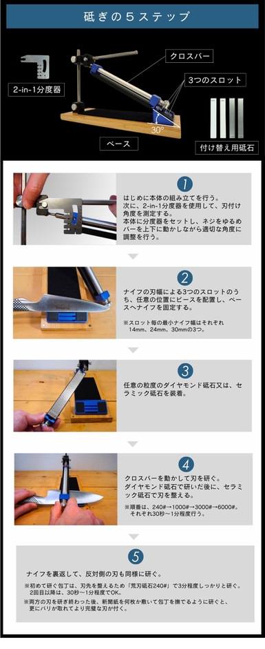 砥ぎのステップ