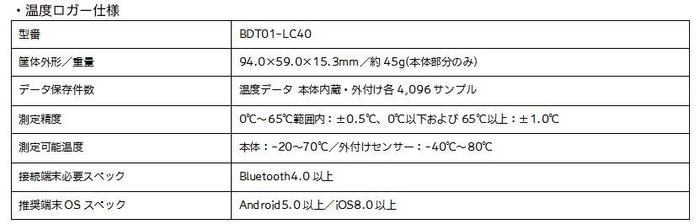 温度ロガー仕様