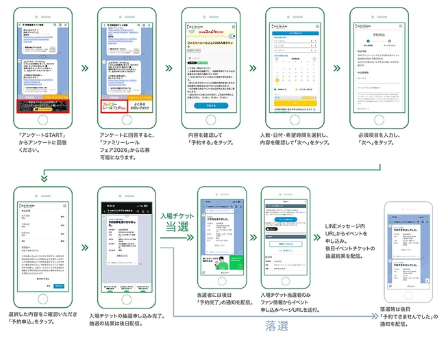 申し込み画面イメージ