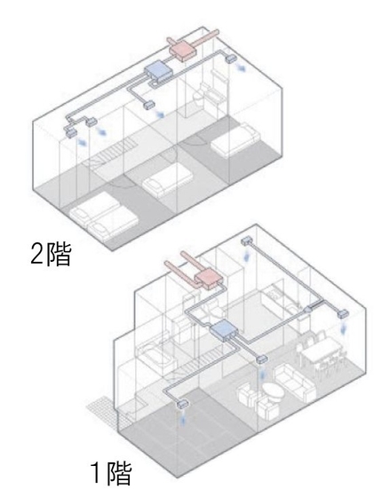 エアフィール(イメージ)(4)