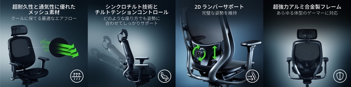 Razer Fujin Pro特長イメージ