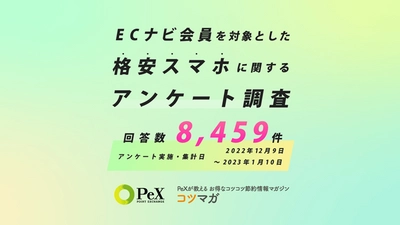 8,459件の回答でわかった格安スマホの利用状況とは？