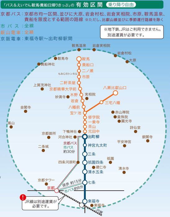 「バス＆えいでん鞍馬・貴船日帰りきっぷ」の有効区間