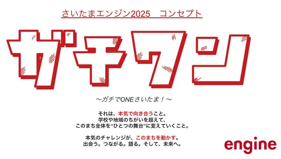 さいたまエンジン2025
