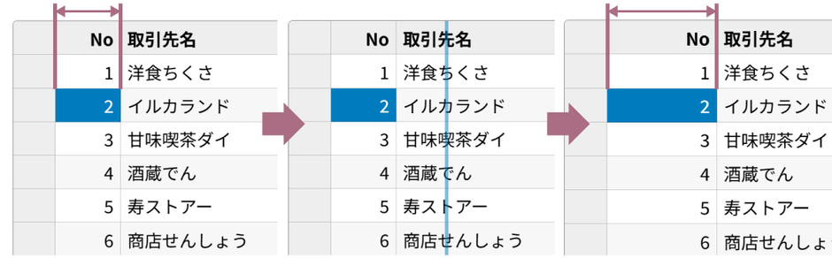ショートカットキーによる行・列のリサイズ