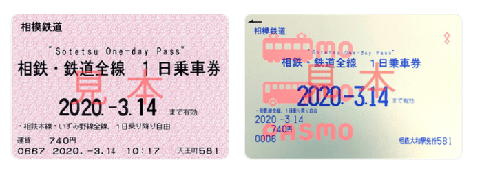 相鉄・鉄道全線1日乗車券(イメージ)
