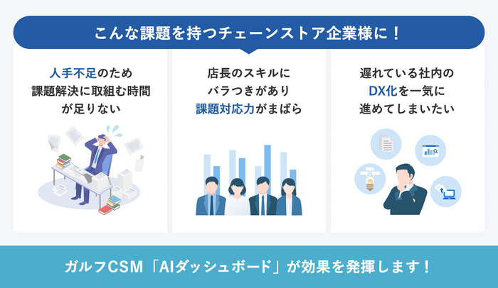 チェーンストア企業様の課題解決に「AIダッシュボード」が効果を発揮します