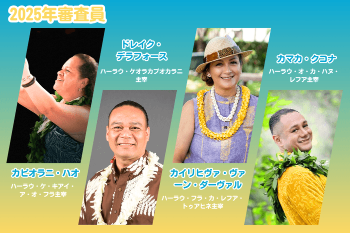 2025年の審査員(両大会共通)