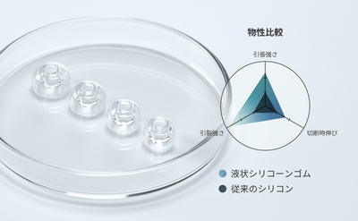 HP-DME2-TWS_LSRイメージ