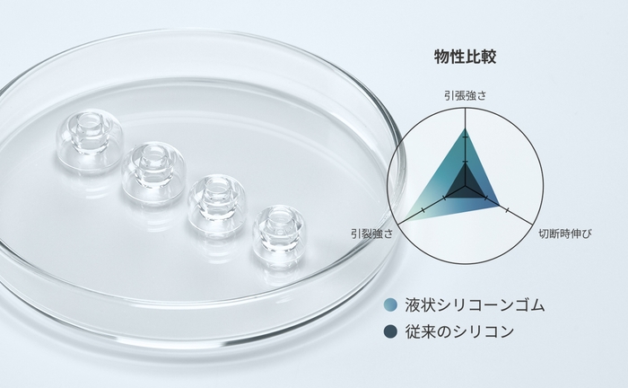 HP-DME2-TWS_LSRイメージ