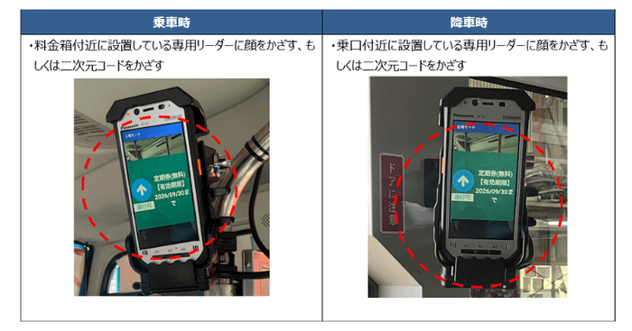 専用リーダー