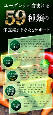 ユーグレナ配合成分