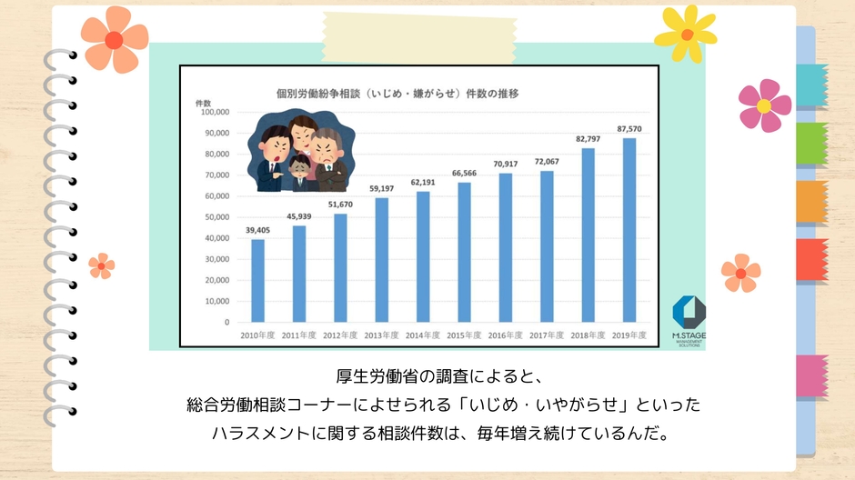 職場体験案内(5)