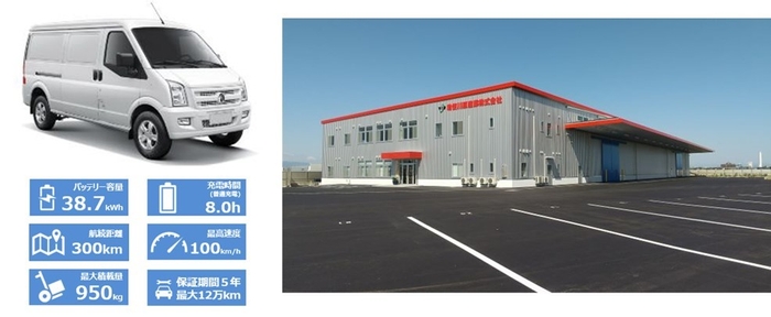 左 フォロフライF1 VAN 右 勅使川原産業あま物流センター