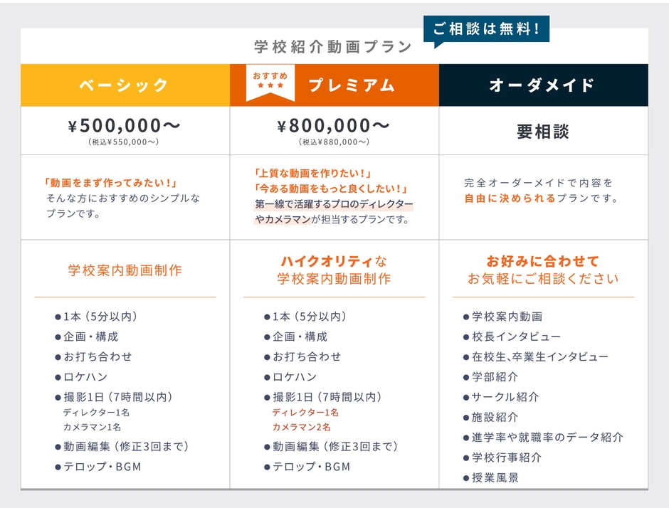 学校紹介動画プラン 3つのメニューから選べる料金表