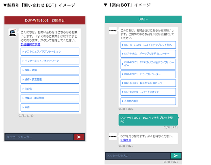 チャットボット技術をカスタマーサポートに応用