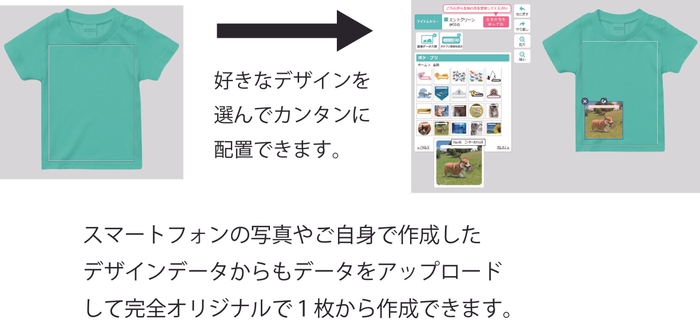 Tシャツ作成時のデザインシュミレーション