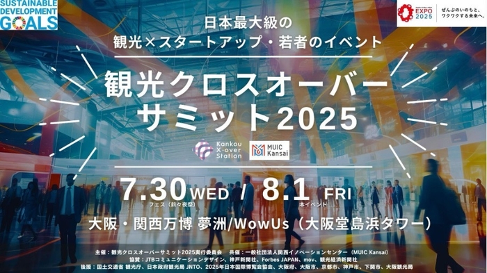 観光クロスオーバーサミット2025 キービジュアル