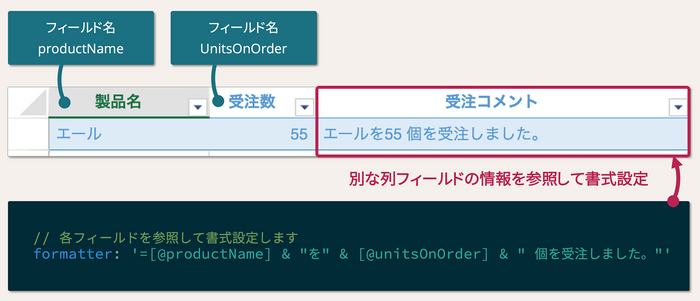 【テーブルシート】書式設定機能の強化