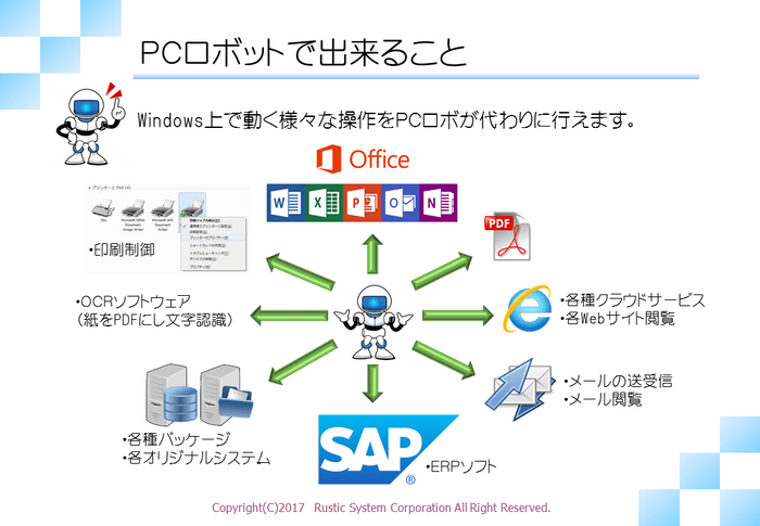 PCロボットが出来ること