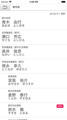 国土交通省都市局幹部一覧