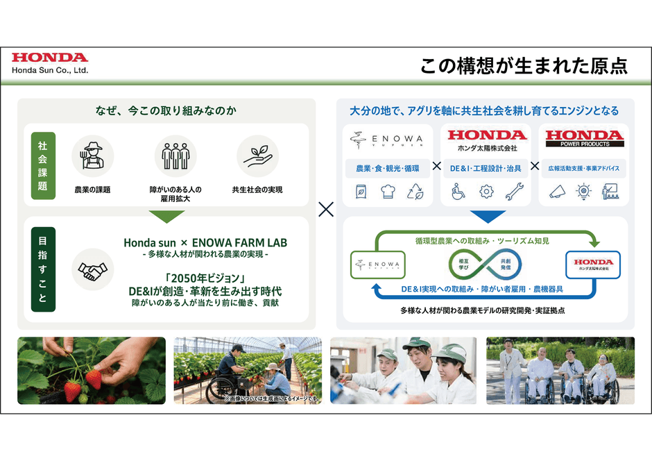 この構想が生まれた原点