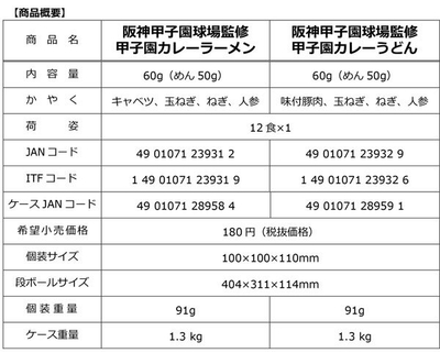 【商品概要】