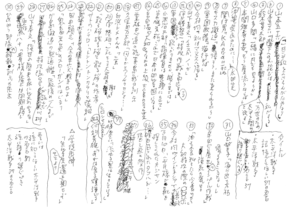 生前の半藤氏が入院先で書いた企画案