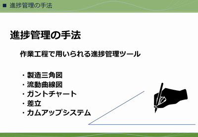 作業工程における進捗管理2