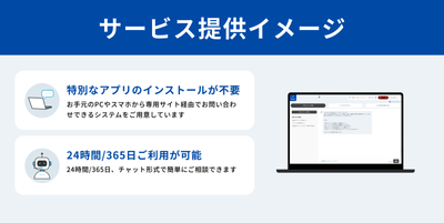 提供イメージ