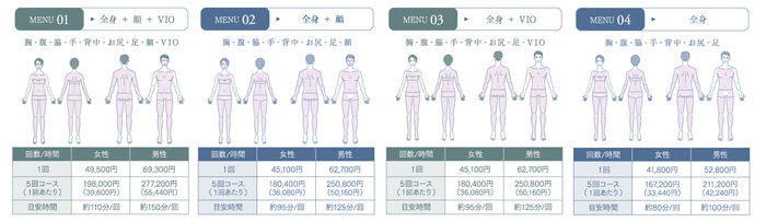 各メニュー及び施術料金1