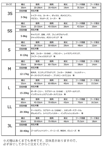レインコートサイズ表