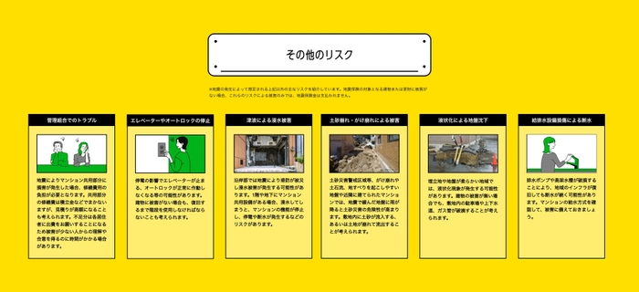 マンション管理組合向け地震リスク相談室(4)