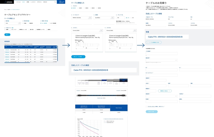 ケーブルアセンブリデザイナー全体像