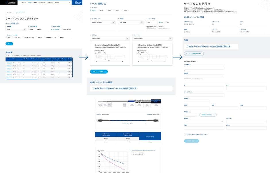ケーブルアセンブリデザイナー全体像