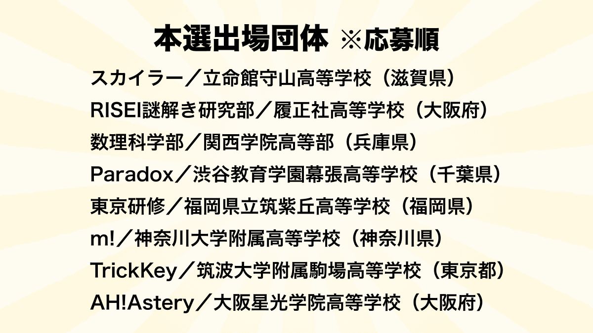 高校生が作るリアル脱出ゲーム日本一を決める、リアル脱出ゲーム制作選手権
第5回「リアル脱出ゲーム甲子園」予選結果発表