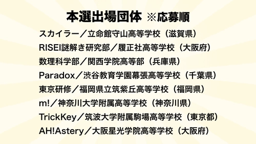 高校生が作るリアル脱出ゲーム日本一を決める、リアル脱出ゲーム制作選手権
第5回「リアル脱出ゲーム甲子園」予選結果発表