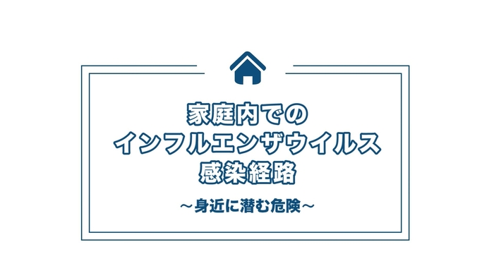 動画キャプチャ(タイトル)