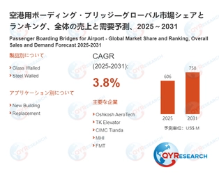 空港用ボーディング・ブリッジの最新調査：市場規模、動向、成長予測2026-2032