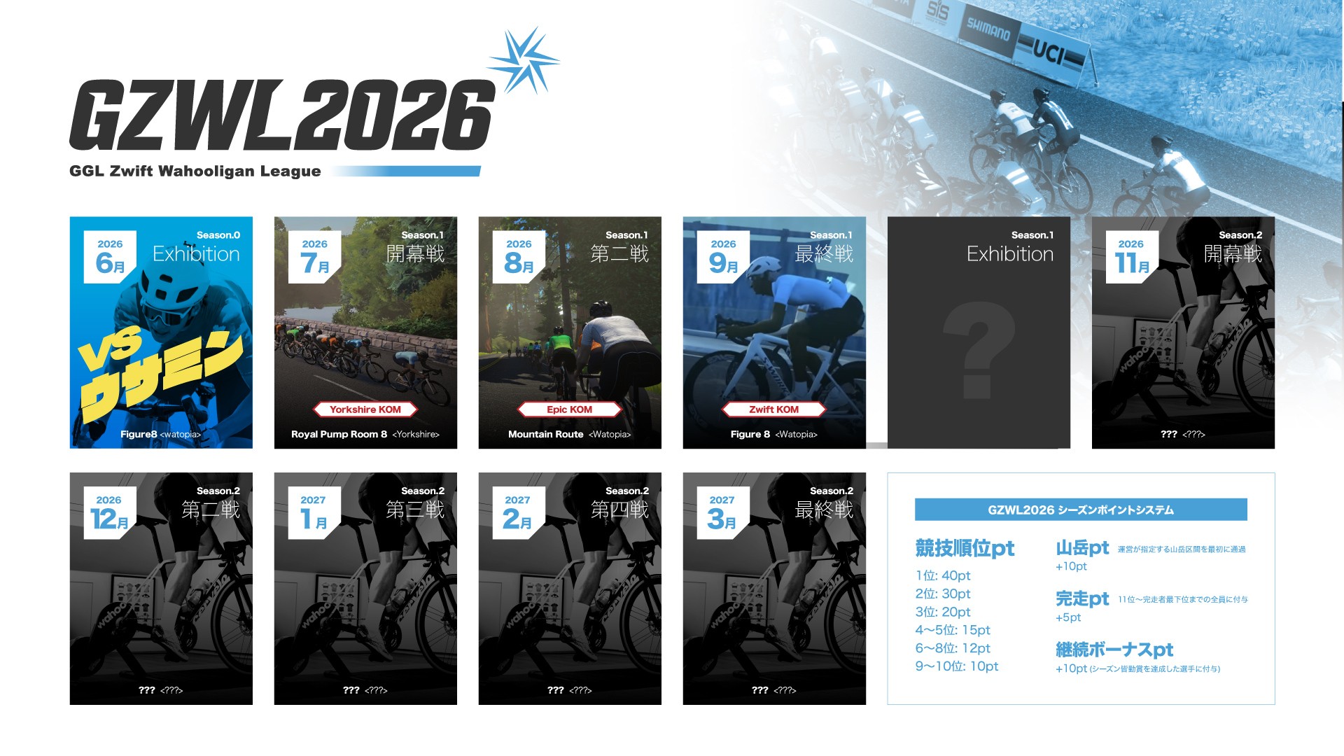 国内最大級のオープン参加型eスポーツサイクリングリーグ「GZWL2026」が7月27日より開幕！〜キックオフ特別大会『VSウサミン』も熱狂の中閉幕〜