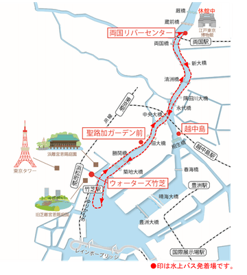 乗船コース